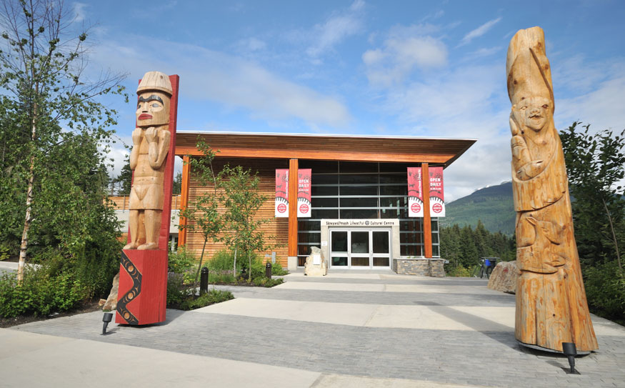 Whistler art and museum