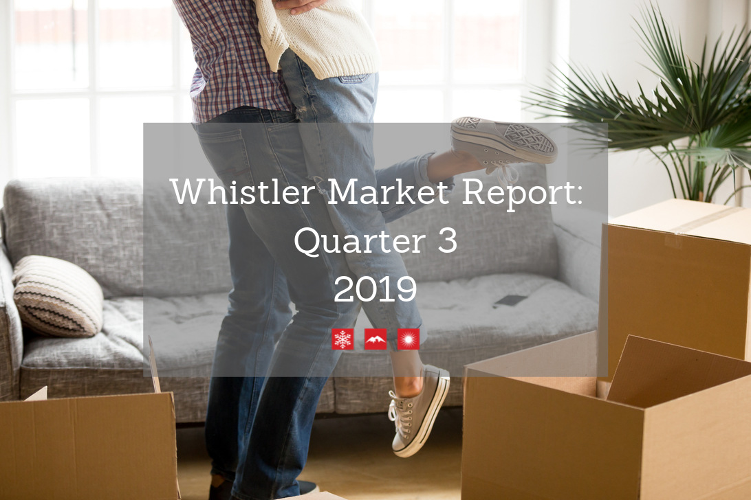 2019 Whistler Market Report Q3