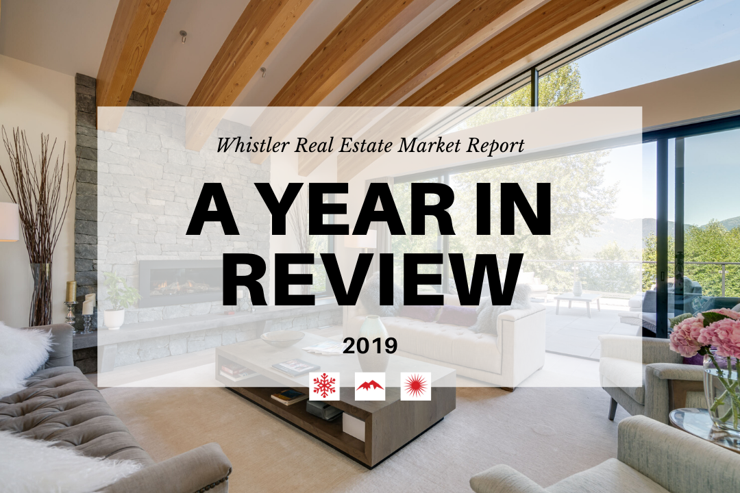 2019 A Year in Review