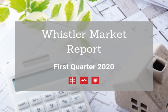 Whistler Market Report 2020 Q1