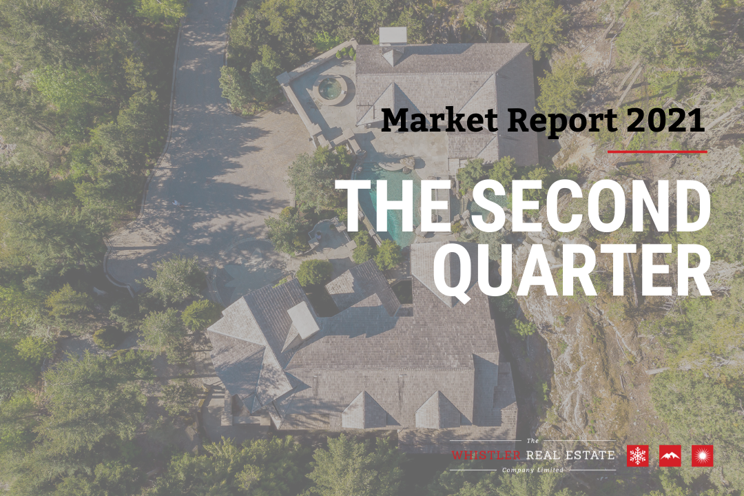 Market Report 2021 Second Q