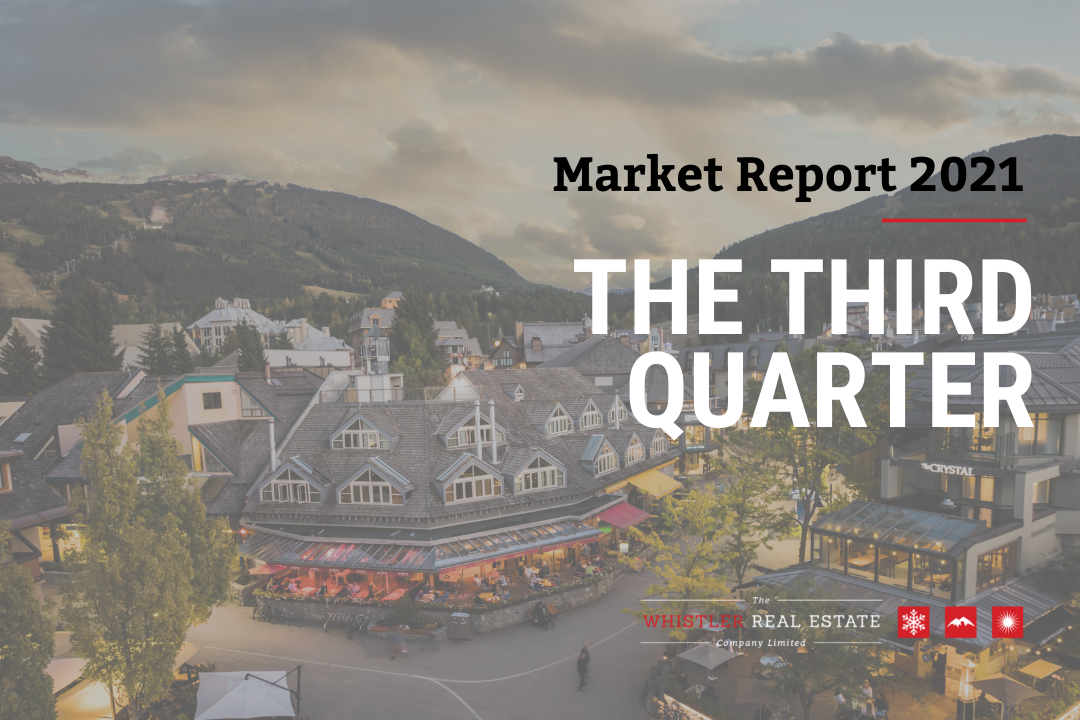 Market Repot 2021 Third Quarter
