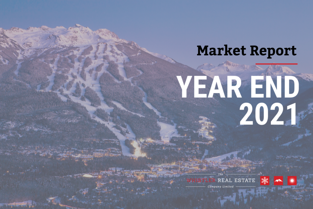 Whistler Market Report 2021 YE