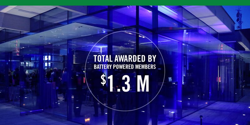 Unity, Community and Inclusion: Battery Powered Transforms the Arts