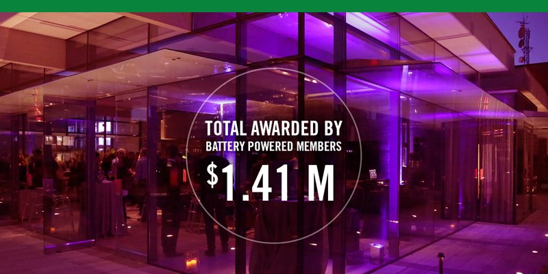 Battery Powered Sparks a Resource Revolution with $1.4 Million