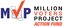 Million Voters Project