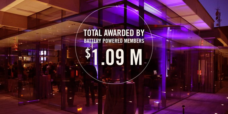 Battery Powered Awards $1.09M to Empower Today’s Youth to Excel in the Workforce of the Future