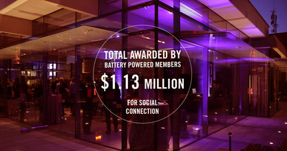 Battery Powered Awards $1.13M to Combat Loneliness