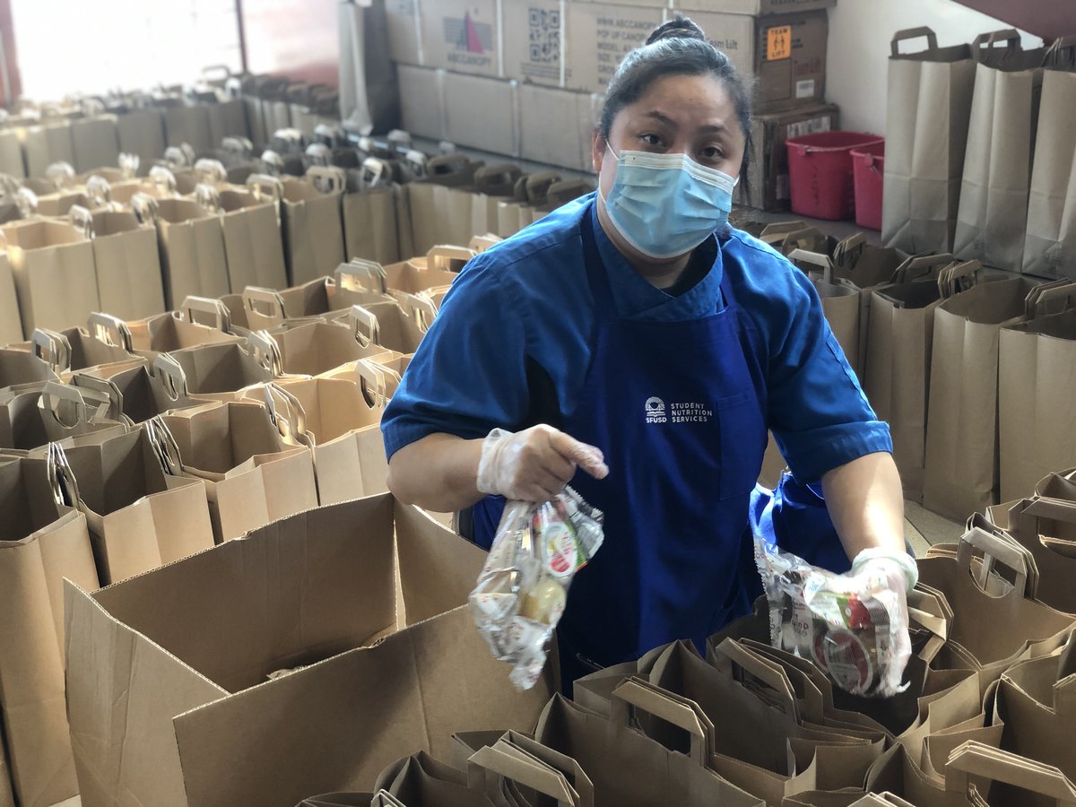 SFUSD Student Nutrition: Feeding SF's Public School Students