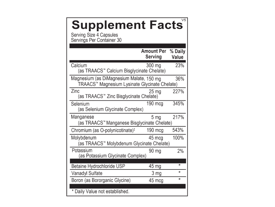 Reacted MultiMin - Image 2