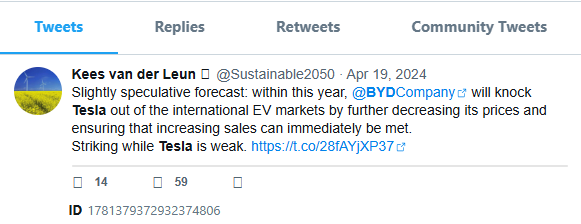 Screenshot showing tweet:
Kees van der Leun @Sustainable2050 - Apr 19, 2024
Slightly speculative forecast: within this year, @BYDCompany will knock
Tesla out of the international EV markets by further decreasing its prices and
ensuring that increasing sales can immediately be met.
Striking while Tesla is weak. 
