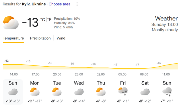 Weather prediction fortoday and next week with temperatures of -10C and below