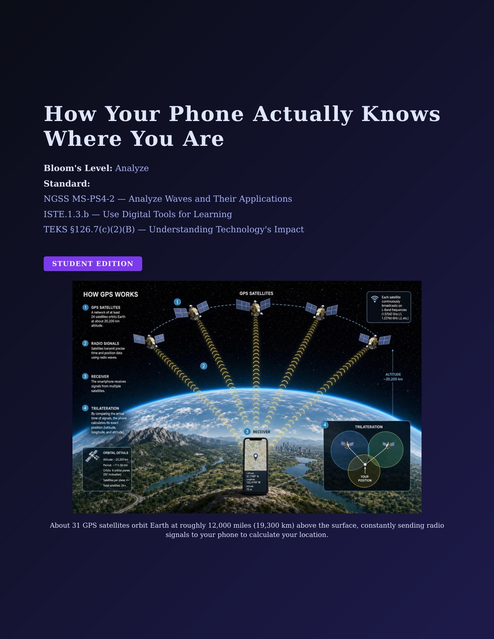 How Your Phone Actually Knows Where You Are