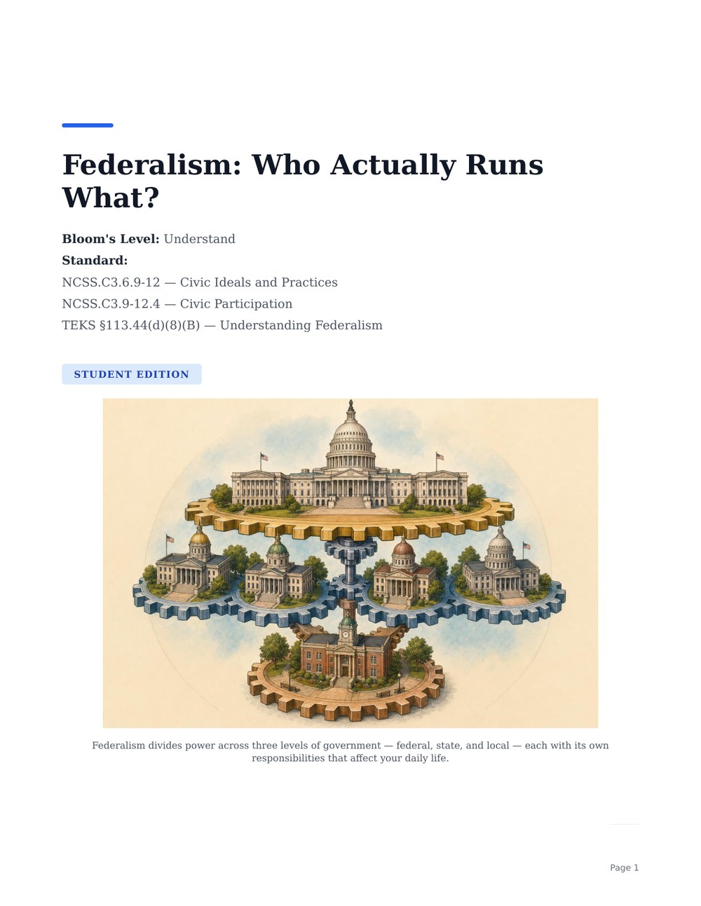 Federalism: Who Actually Runs What?