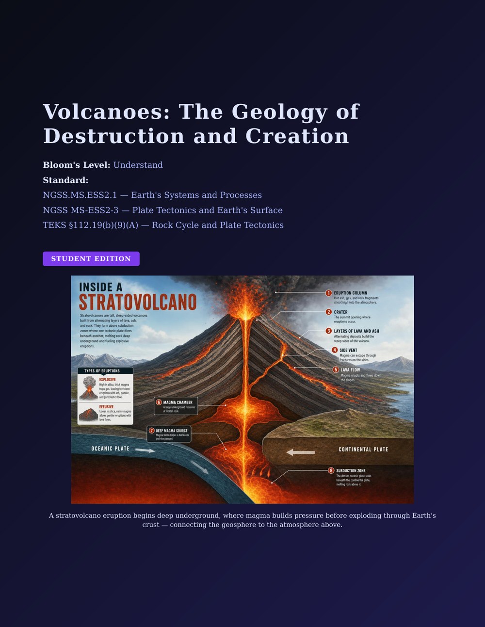 Volcanoes: The Geology of Destruction and Creation