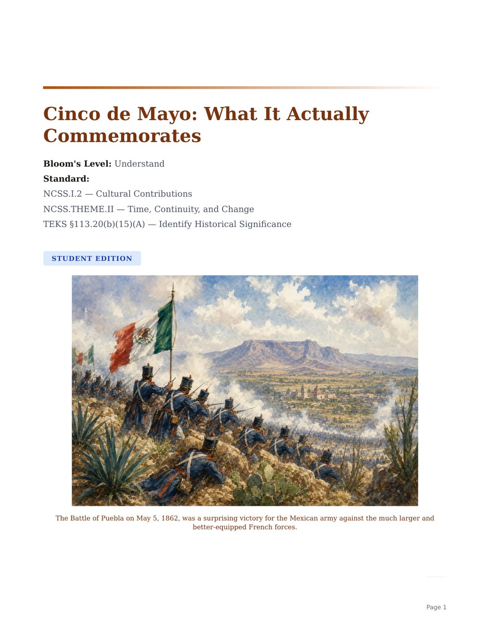 Cinco de Mayo: What It Actually Commemorates