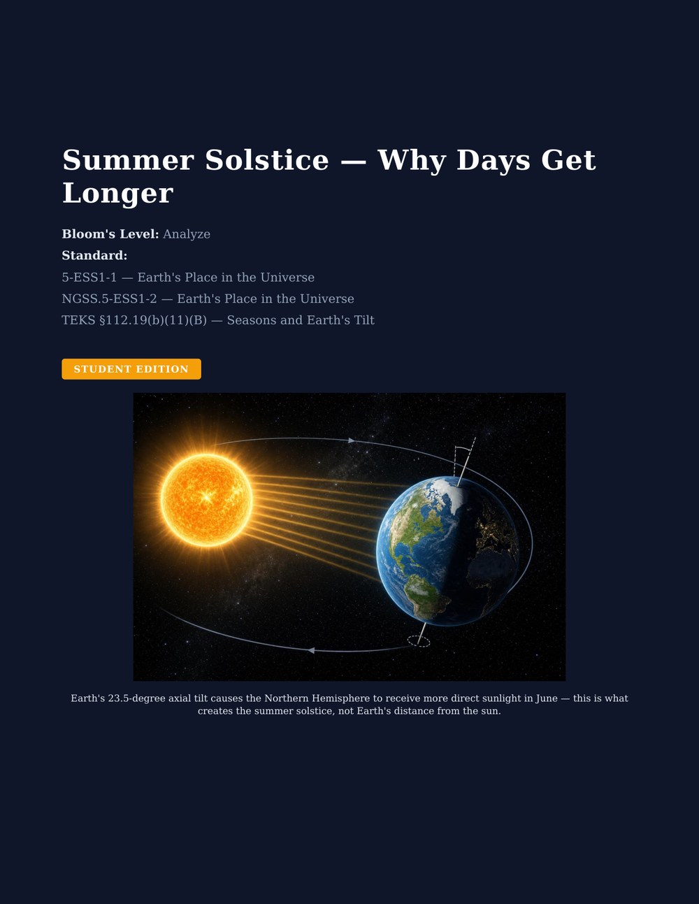 Summer Solstice — Why Days Get Longer
