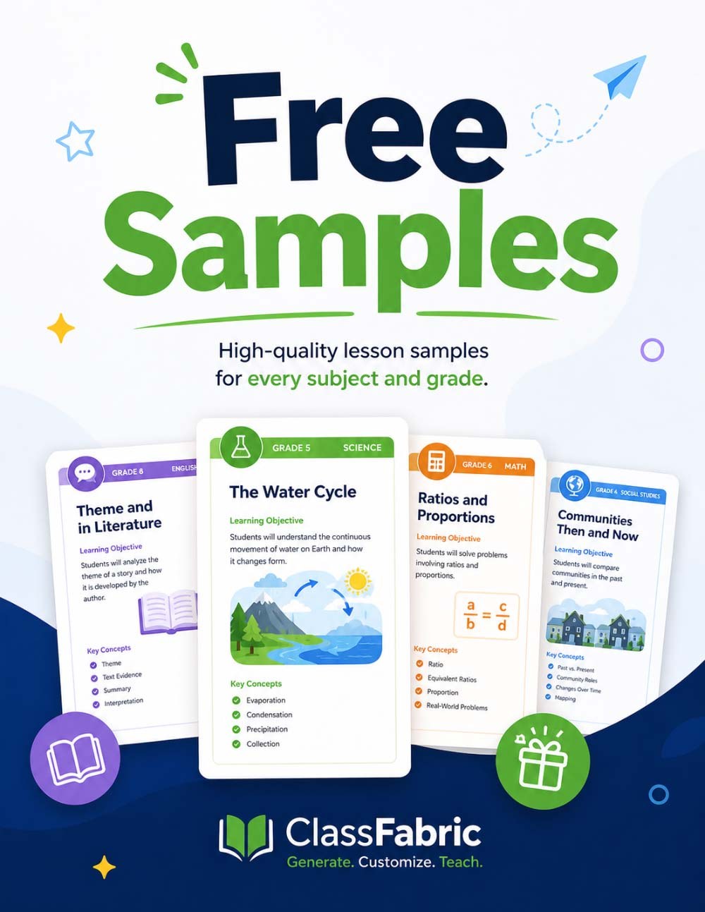 Samples