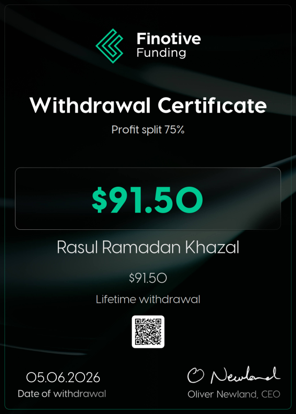 Finotive Funding withdrawal certificate