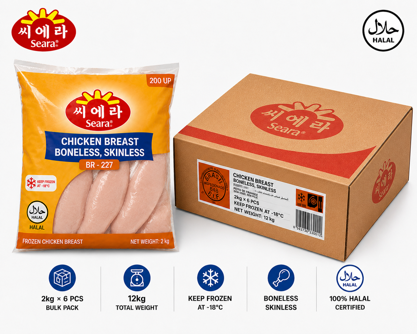 Seara Halal Frozen Chicken Breast Boneless Skinless Bulk Pack 2kg × 6pcs (12kg Total) | Premium Brazilian Chicken in Korea