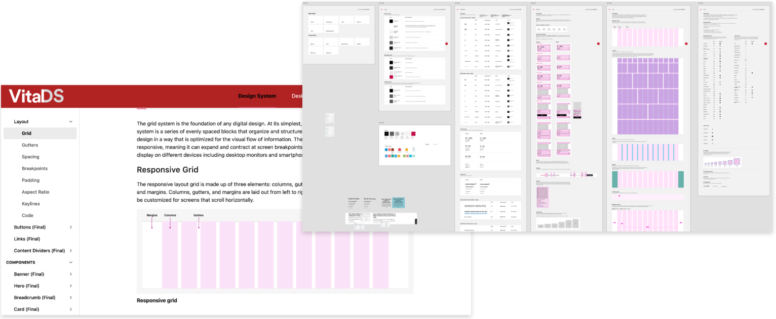 Design system and UI library