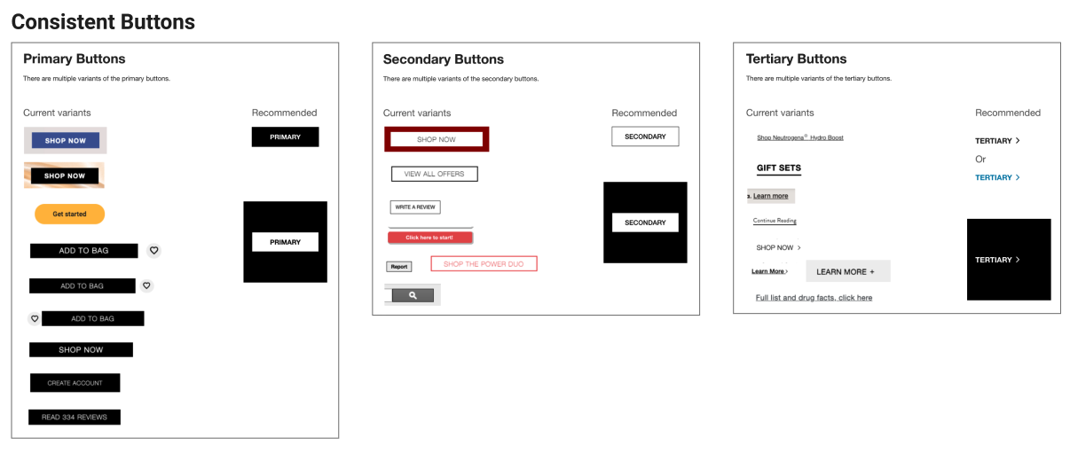 Button style guide