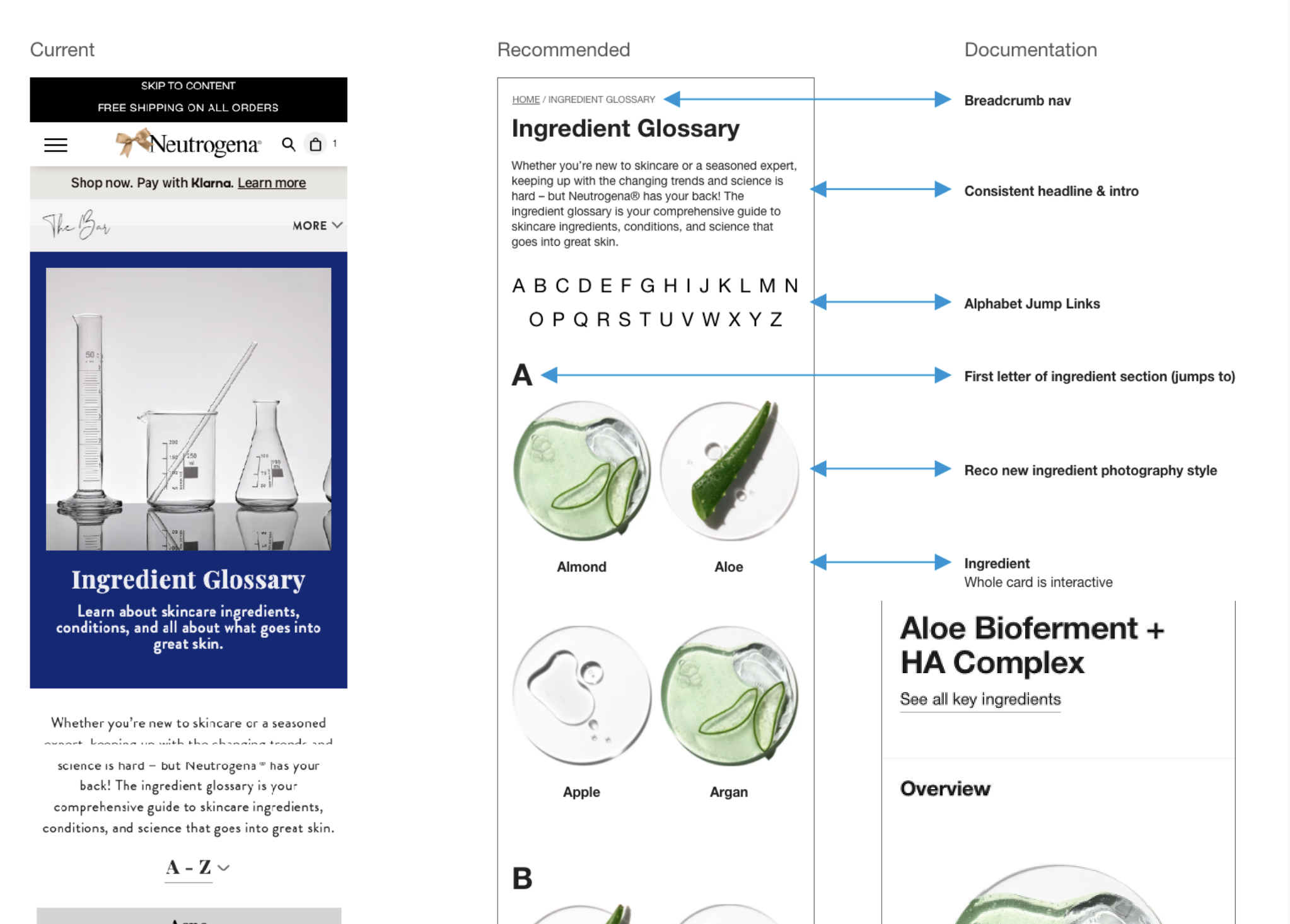 Ingredient glossary