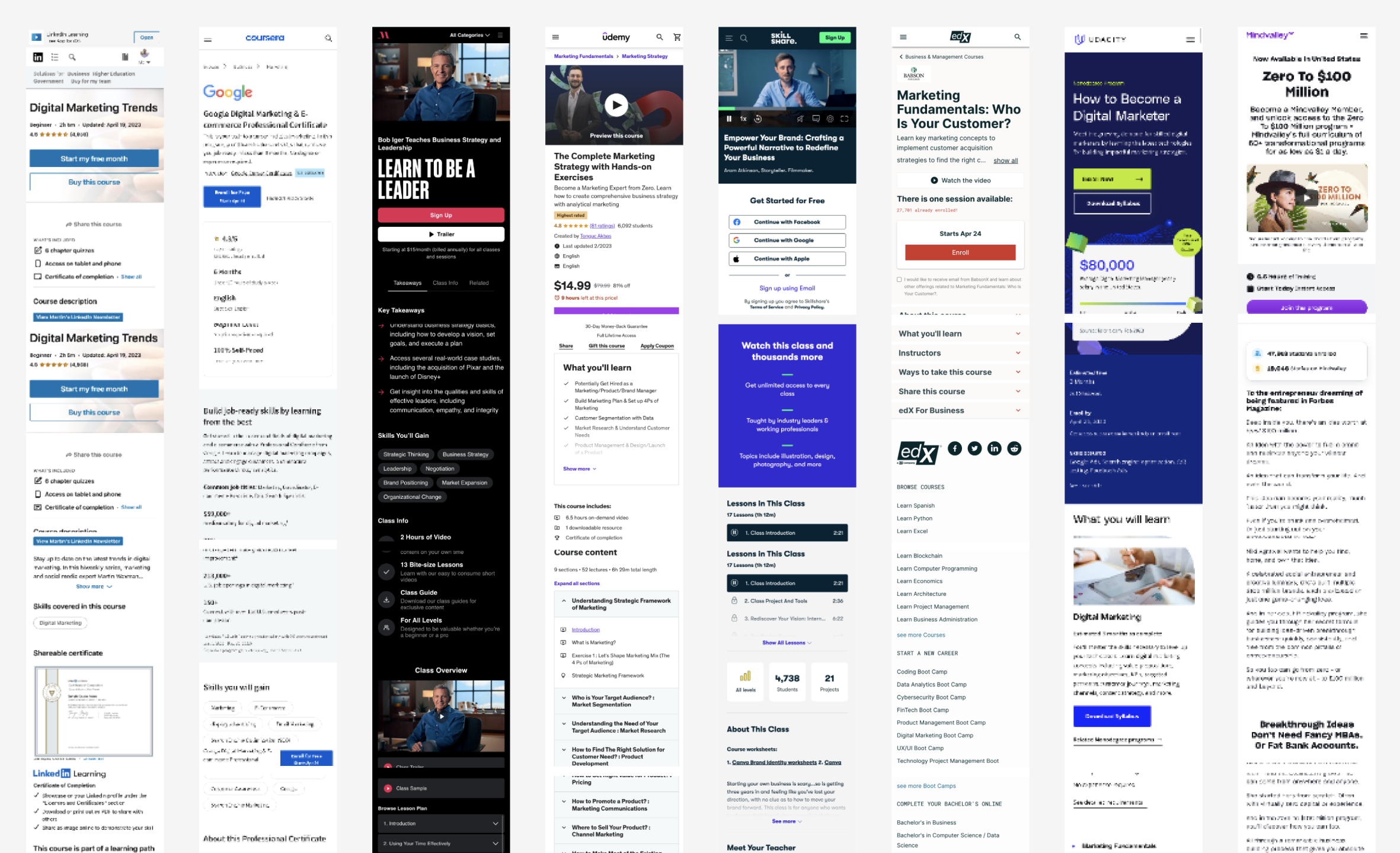 Case Study: P&G: GrowthWorks Intranet – Daniel S. Martin’s Resume – Sr ...