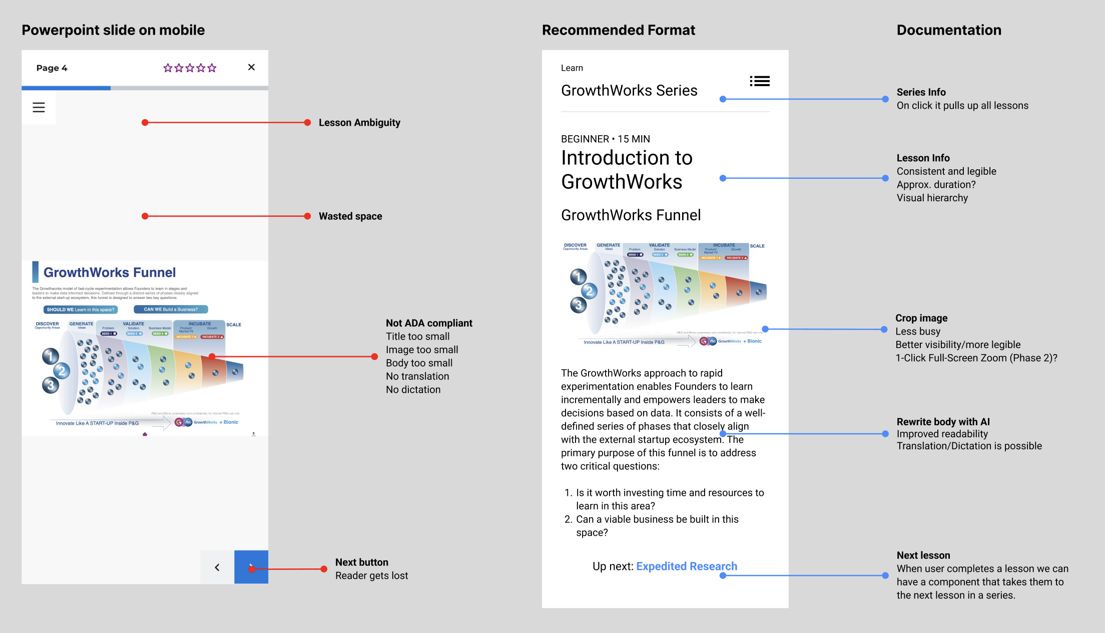 Case Study: P&G: GrowthWorks Intranet – Daniel S. Martin’s Resume – Sr ...