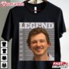 Legend Mugshot of Morgan Walllen Mugshot T Shirt (1)
