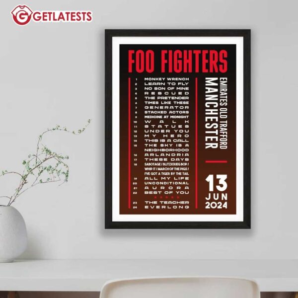 Foo Fighters Everything Or Nothing At All Setlist Poster (2)