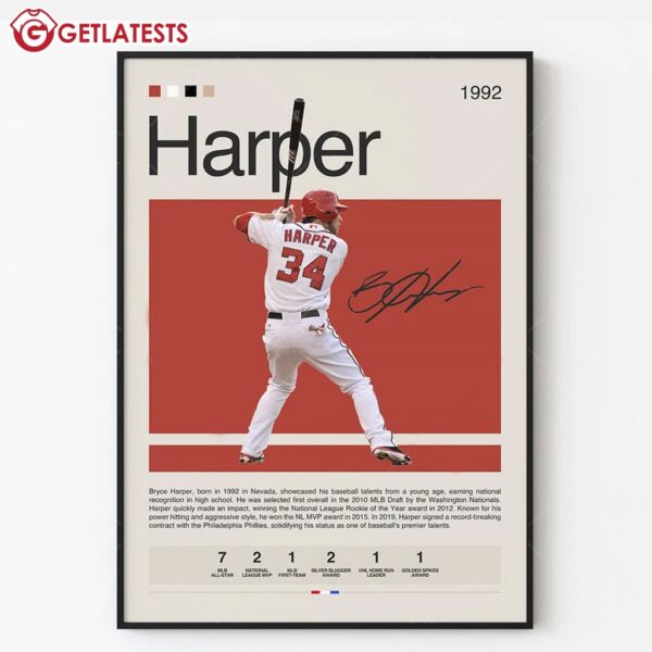 Bryce Harper Philadelphia Phillies Poster