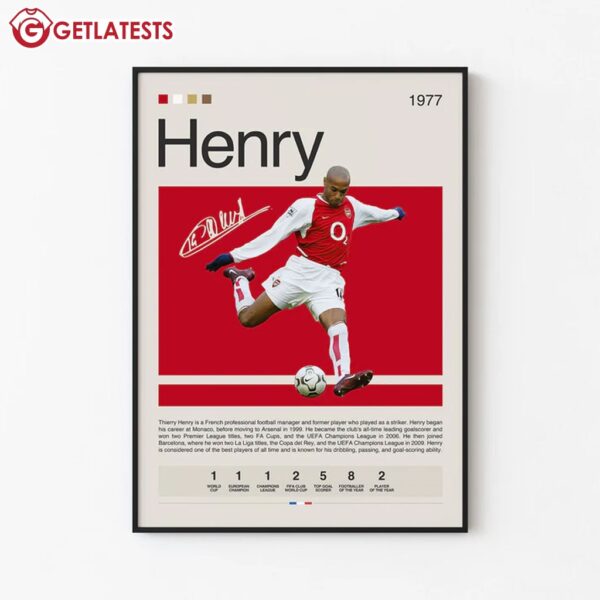 Thierry Henry Arsenal Signature Poster