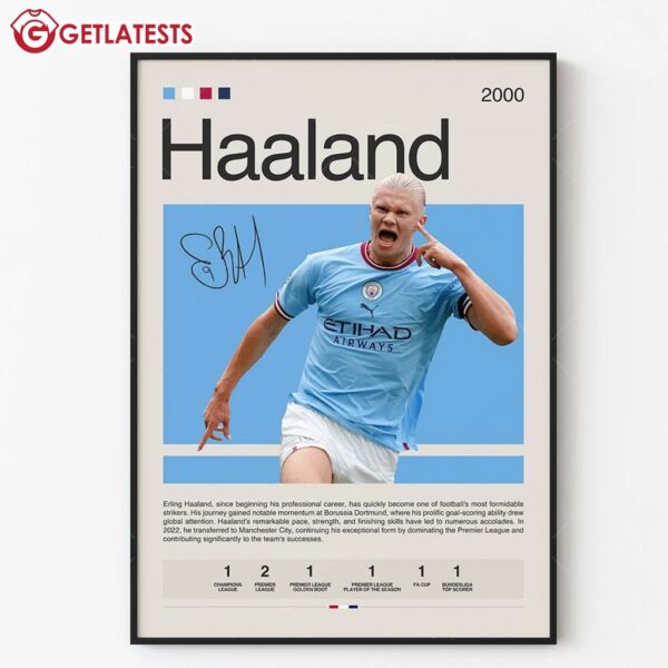 Erling Haaland Soccer Fan Manchester City Poster