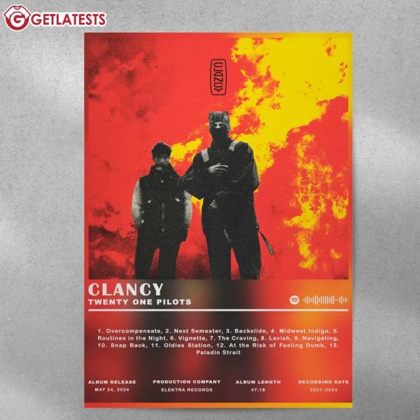 Clancy Twenty One Pilots Album Music Poster (2)