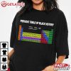 Periodic Table of Black History Month Black Pride T Shirt (2)