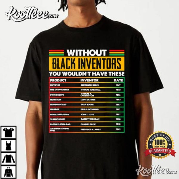 History Of Forgotten Black History Month T-Shirt