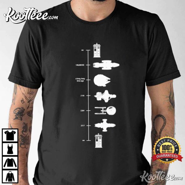 Sci-Fi Spaceship Timeline T-Shirt