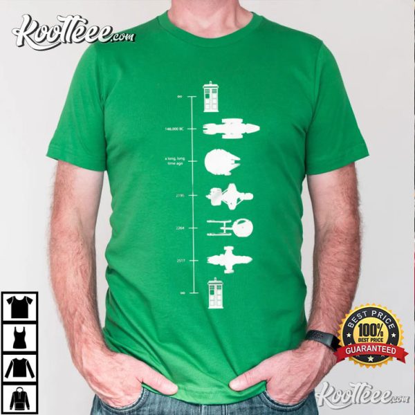 Sci-Fi Spaceship Timeline T-Shirt