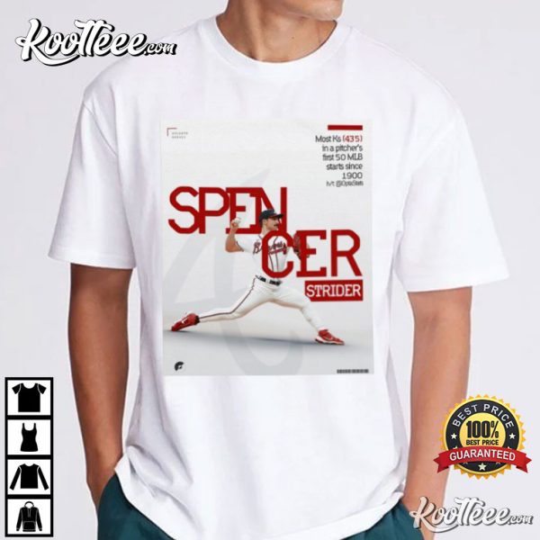 Spencer Strider Atlanta Braves Pitcher T-Shirt