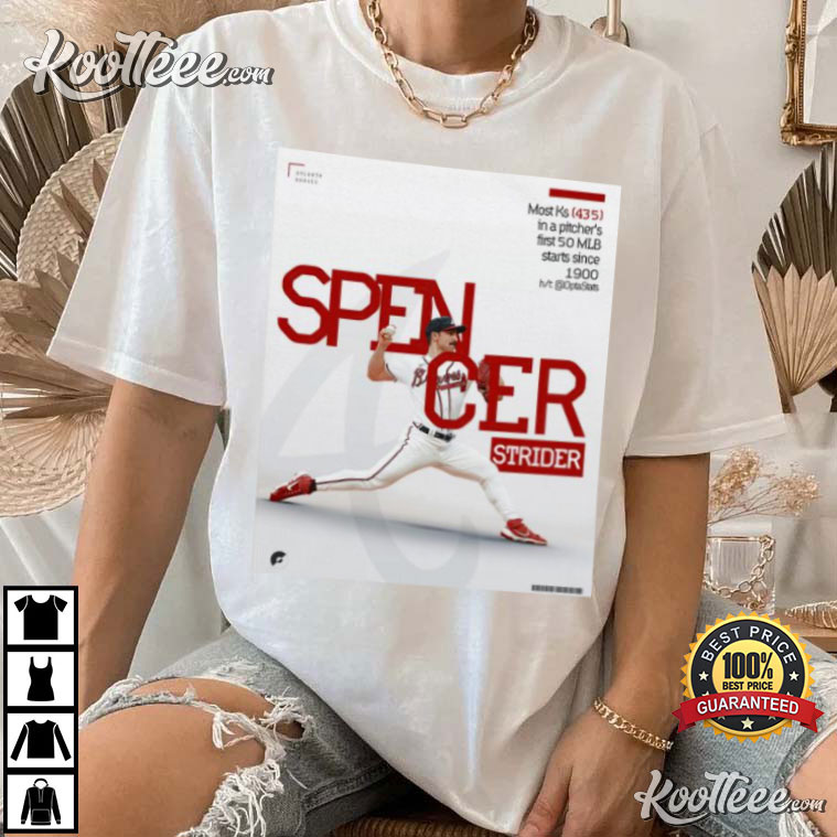 Atlanta Braves Spencer Strider Strider Skull t-shirt by To-Tee