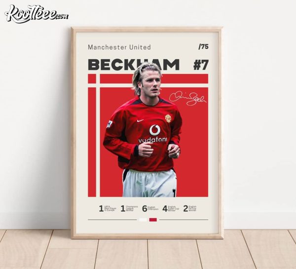 David Beckham Manchester United Poster