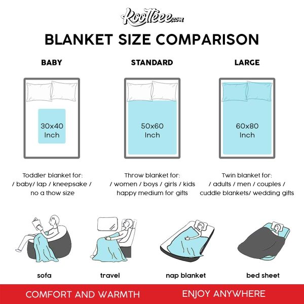 Charmander Evolution Card Fleece Blanket