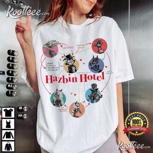 Hazbin Hotel Characters Cartoon Gift For Fan T-Shirt