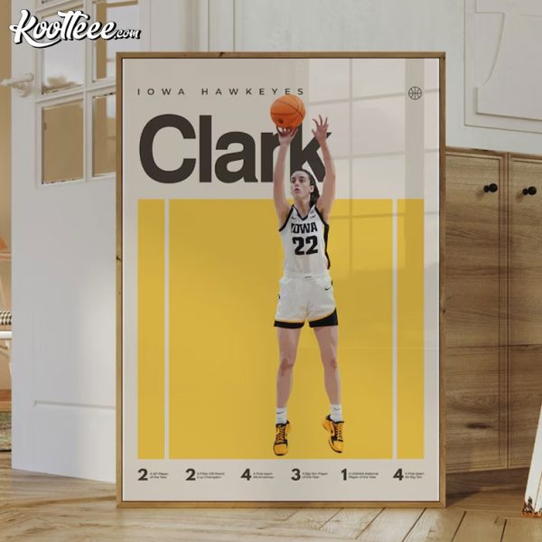 Caitlin Clark Iowa Hawkeyes Basketball Poster