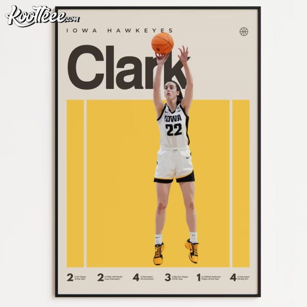 Caitlin Clark Iowa Hawkeyes Basketball Poster