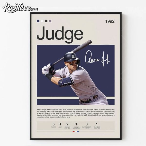 Aaron Judge New York Yankees Poster