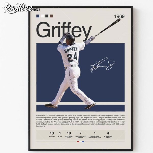 Ken Griffey Jr Seattle Mariners Poster