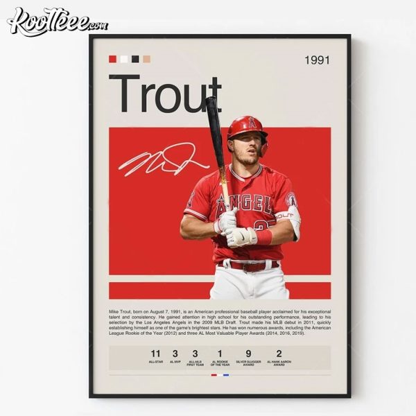 Mike Trout Los Angeles Angels Baseball Poster