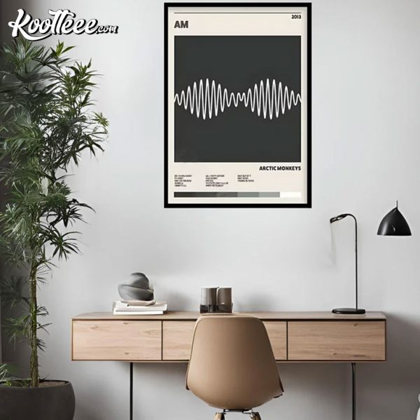 Arctic Monkeys AM Album Cover Poster